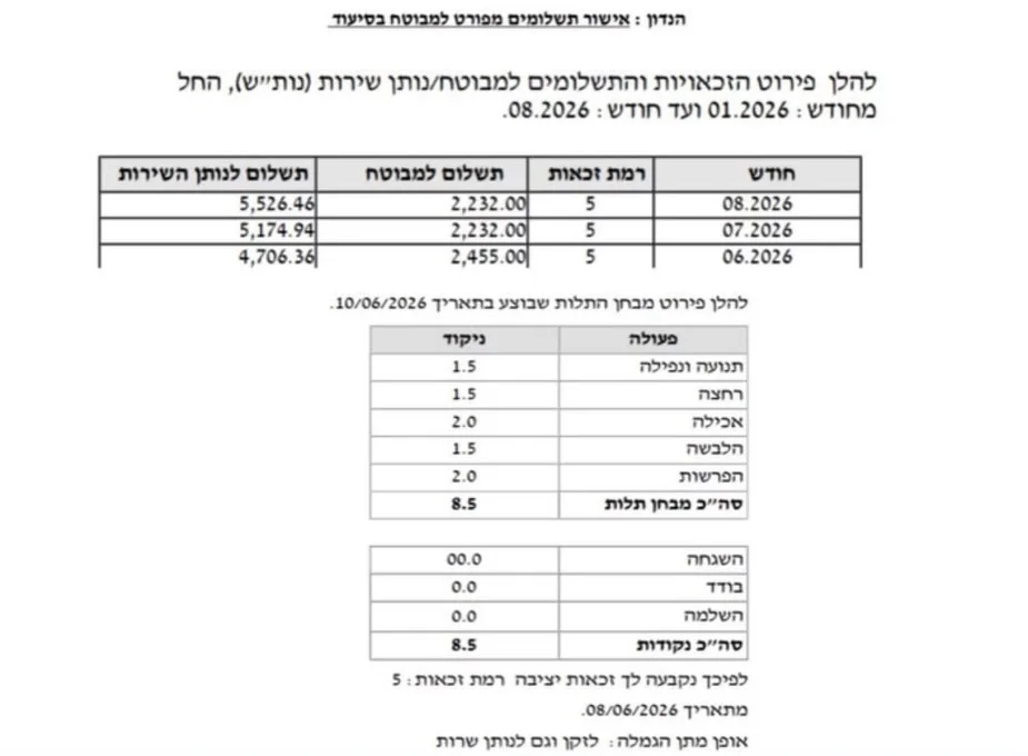 מסמך שהוצג לאחר טשטוש פרטים מזהים